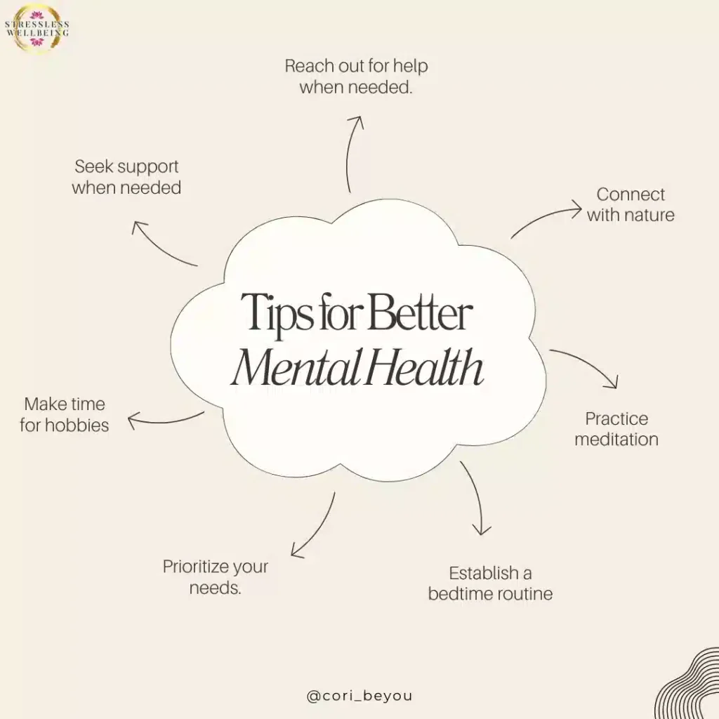 Health & Wellness